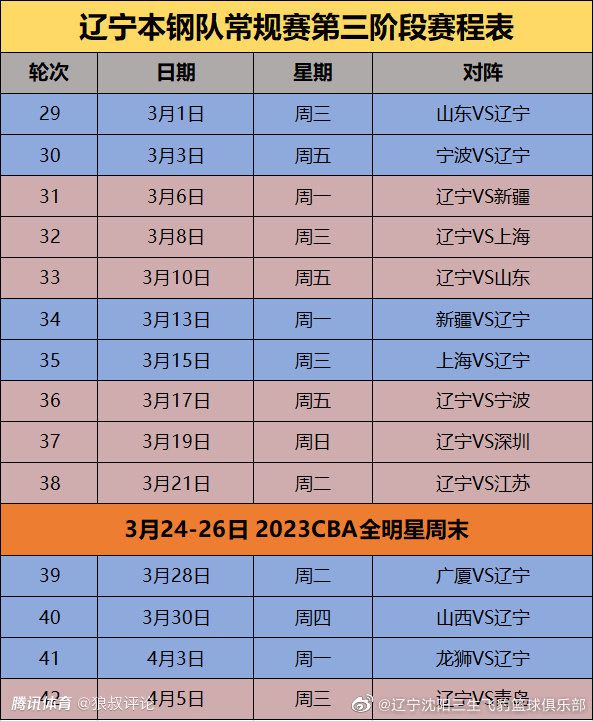 并不是他对唐四海有所怀疑，而是他觉得，任何情况下，谨慎一些总没有错。